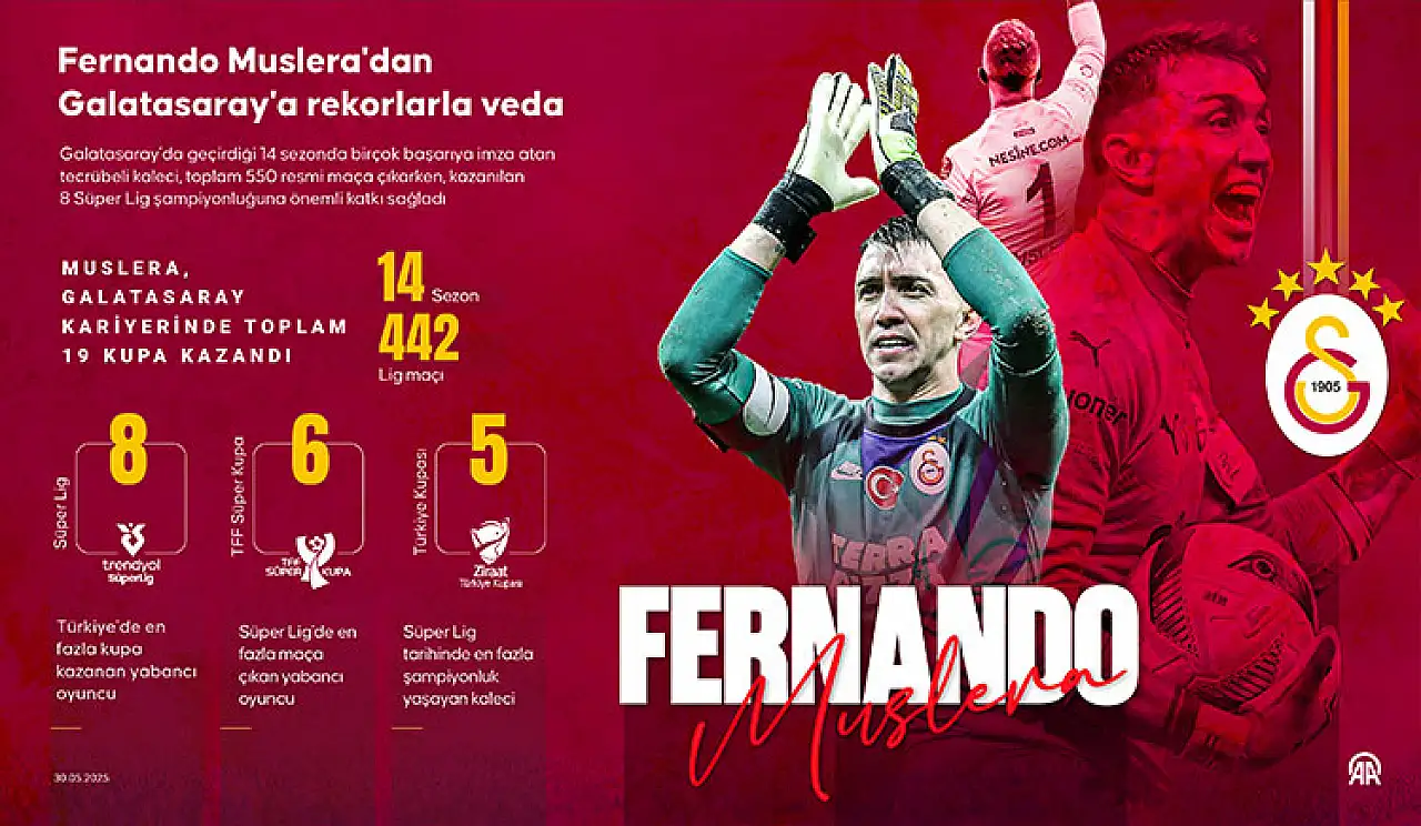 Fernando Muslera'dan Galatasaray'a rekorlarla veda