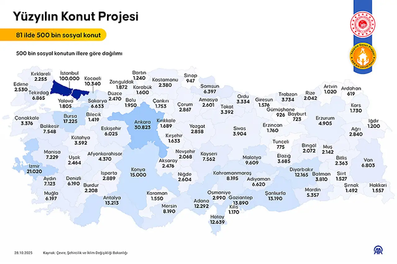 Yüzyılın Konut Projesi'nin illere göre dağılımı belli oldu