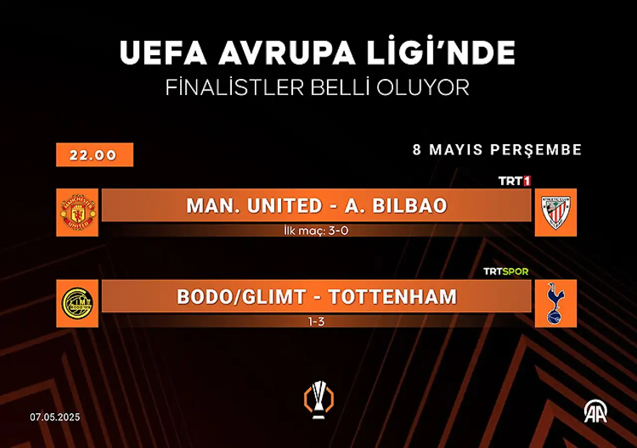 UEFA Avrupa Ligi yarı final rövanş maçları yarın oynanacak