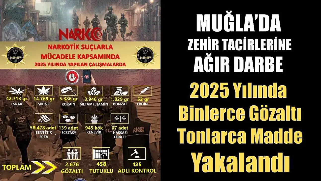 Muğla'da Zehir Tacirlerine Ağır Darbe: 2025 Yılında Binlerce Gözaltı, Tonlarca Madde Yakalandı