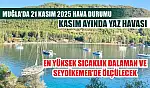 Muğla'da 21 Kasım 2025 Hava Durumu: Kasım Ayında Yaz Havası