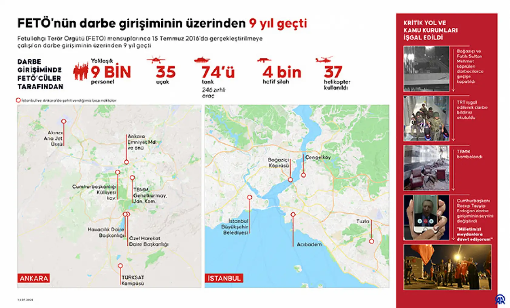 FETÖ'nün darbe girişiminin üzerinden 9 yıl geçti