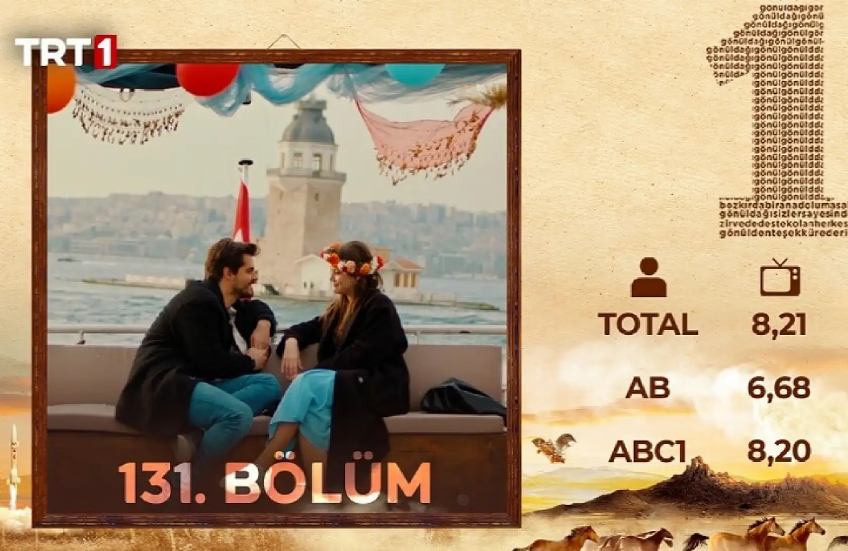 Türkiye'nin en çok reyting alan dizisi hangisi? Hangi dizi daha çok izleniyor? 2024 güncel reyting detaylar..