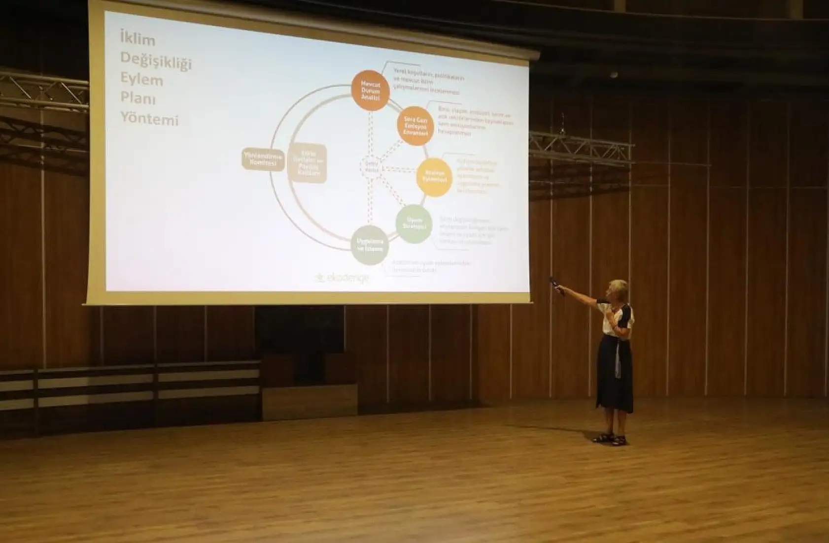 Sürdürülebilir Enerji Çalışmaları Sürüyor