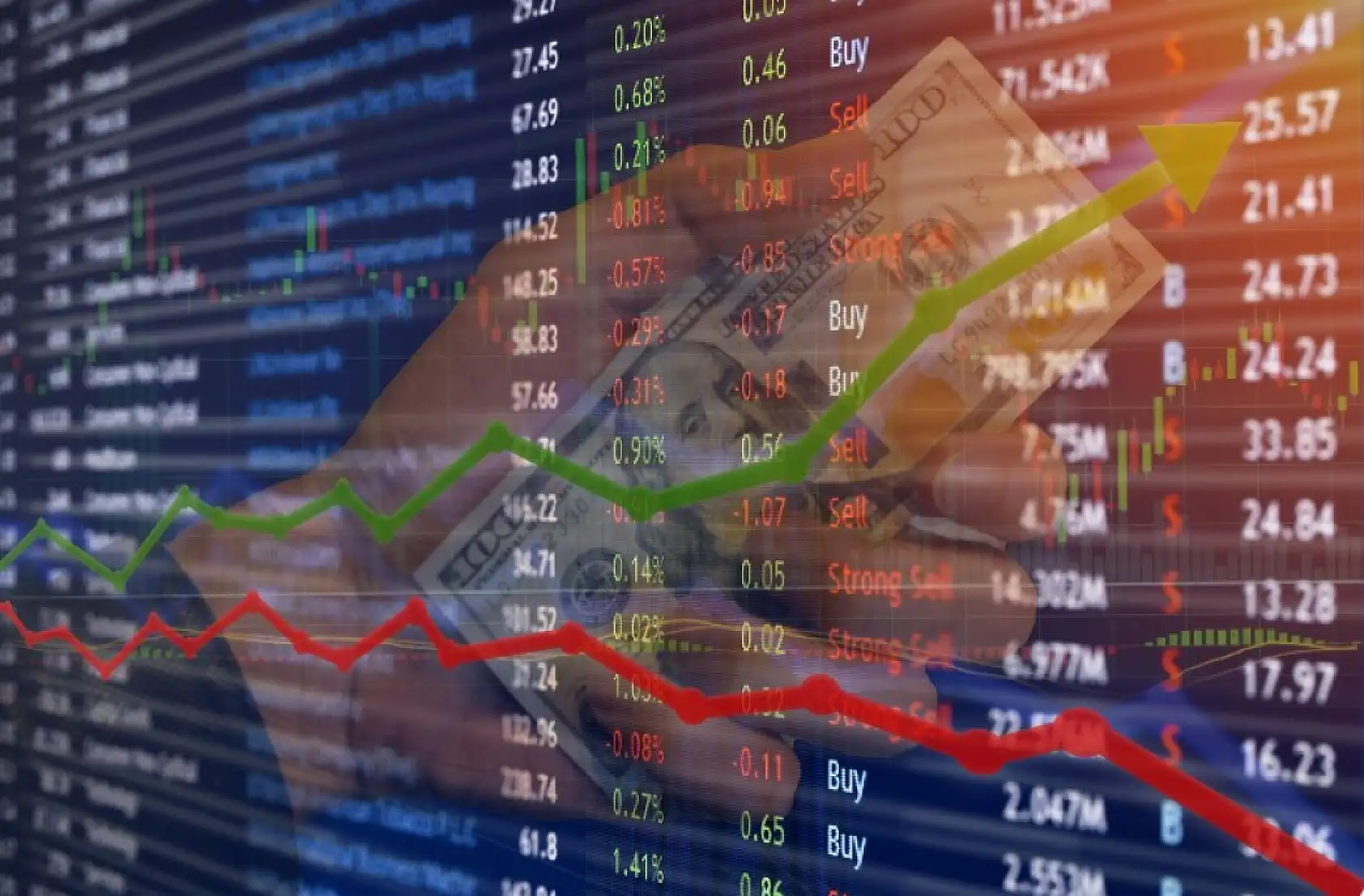 Borsa güne yükselişle başladı 5 Nisan 2024 BIST 100