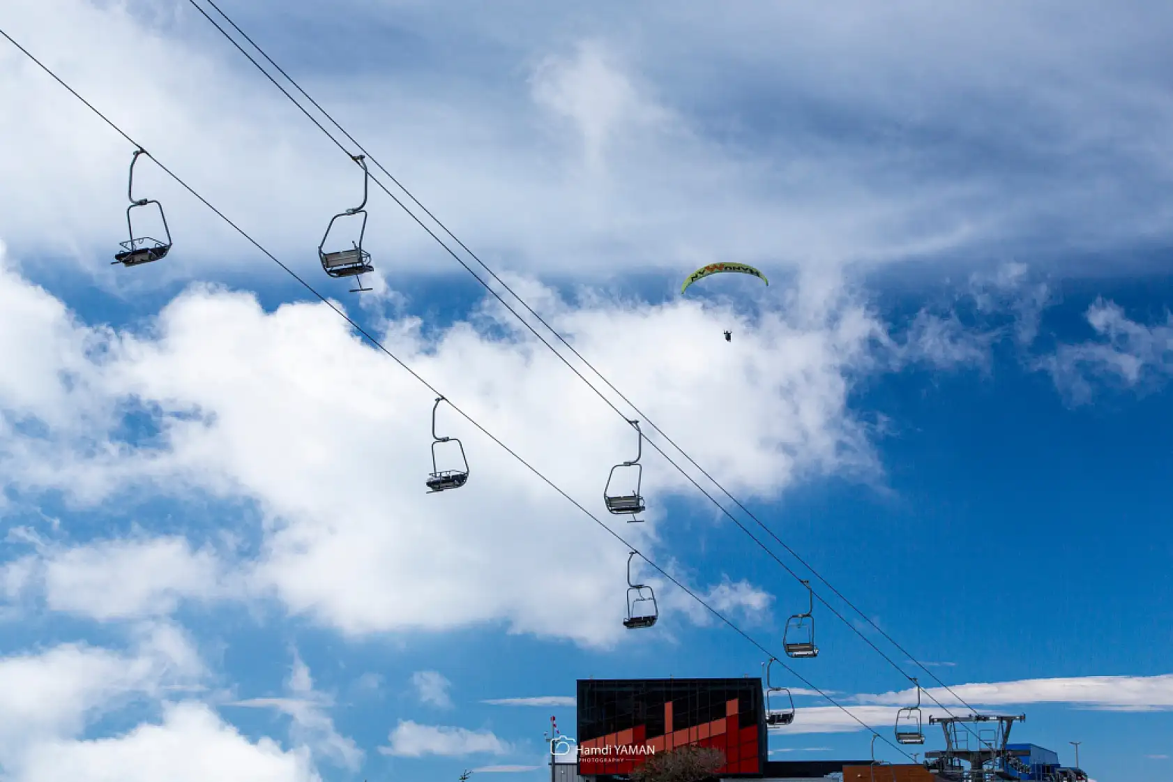 Muğla'da 8 Mayıs 2025 Perşembe Hava Durumu 13 ilçe için günlük hava durumu