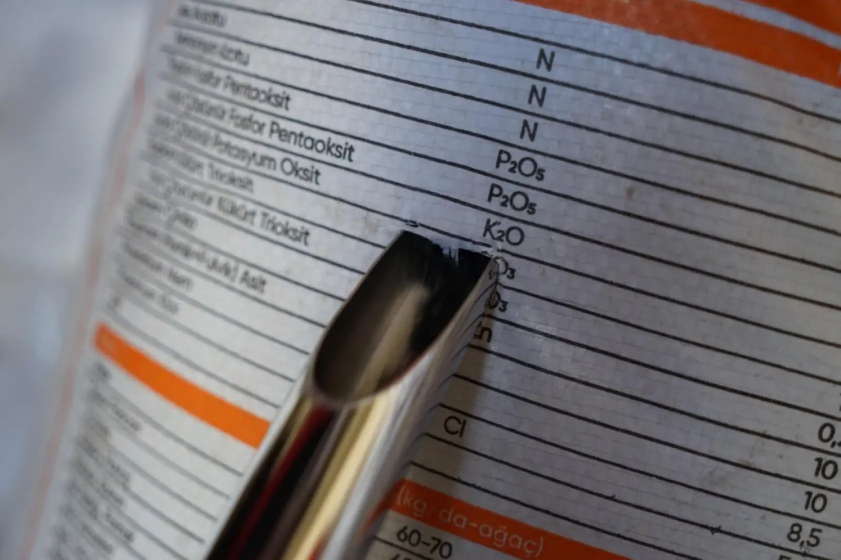 Muğla'da gübre denetimleri başladı