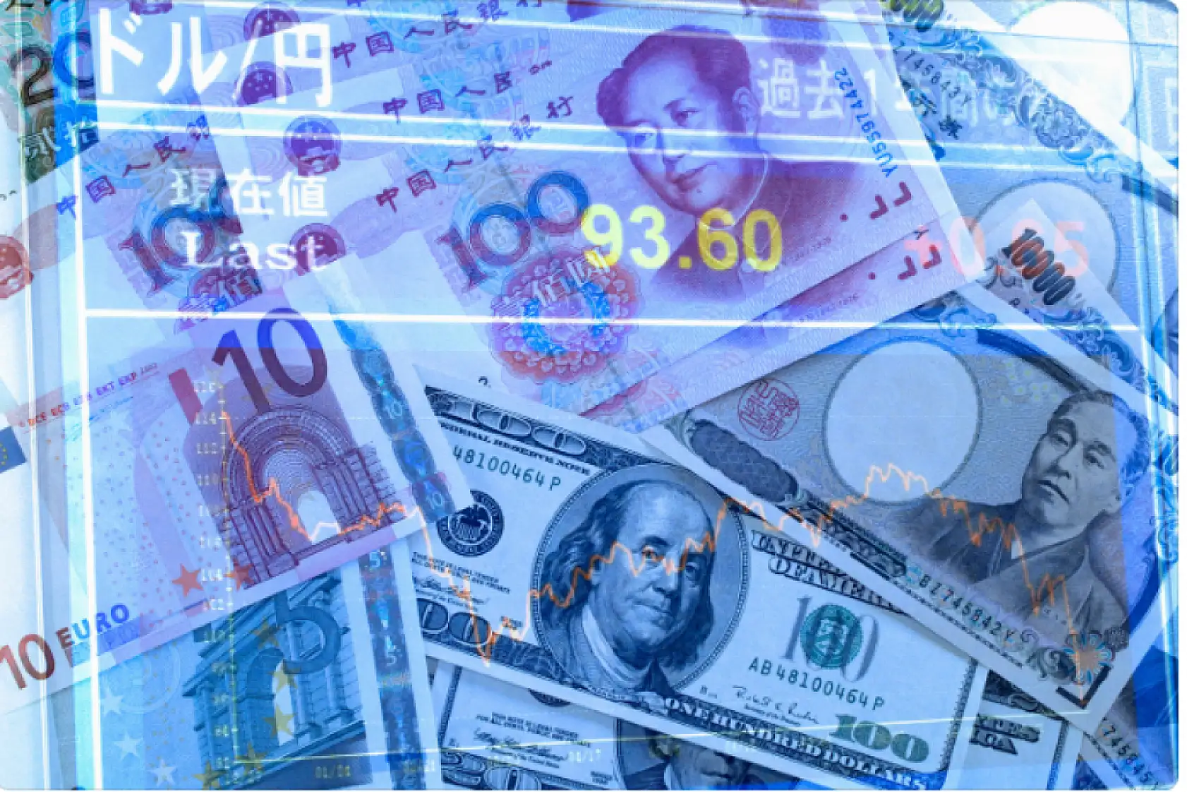 02 Ekim 2024'te Dolar ve Euroda Son Durum: Piyasalar Orta Doğu Gerginliğinden Etkileniyor