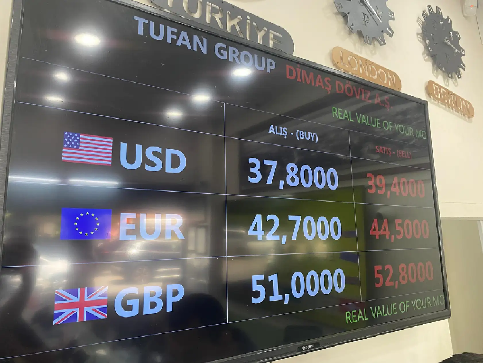 Fethiye'de turizmle döviz girişi başladı, piyasa hareketliliği düşük