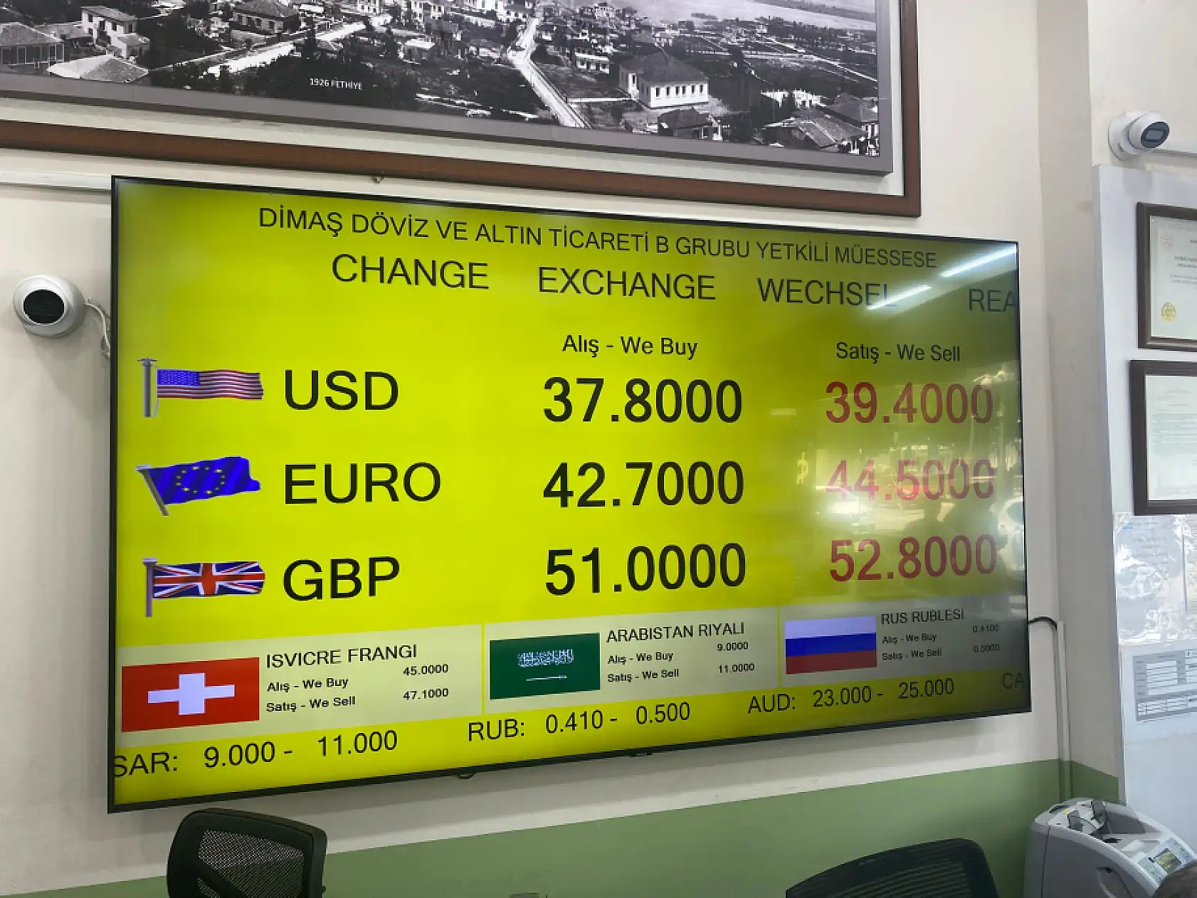 Fethiye'de turizmle döviz girişi başladı, piyasa hareketliliği düşük