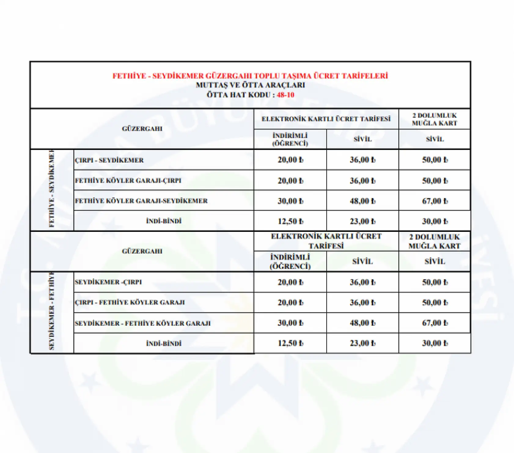 Fethiye'de dolmuş ücretlerine zam geldi! Öğrenci, tam ücreti kaç lira oldu? Fethiye, Ölüdeniz, Göcek..