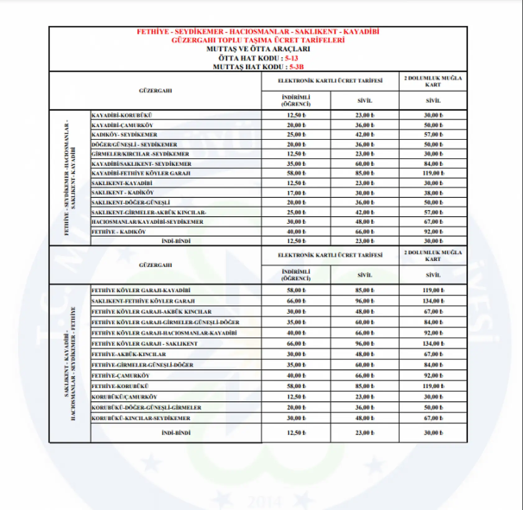Fethiye'de dolmuş ücretlerine zam geldi! Öğrenci, tam ücreti kaç lira oldu? Fethiye, Ölüdeniz, Göcek..