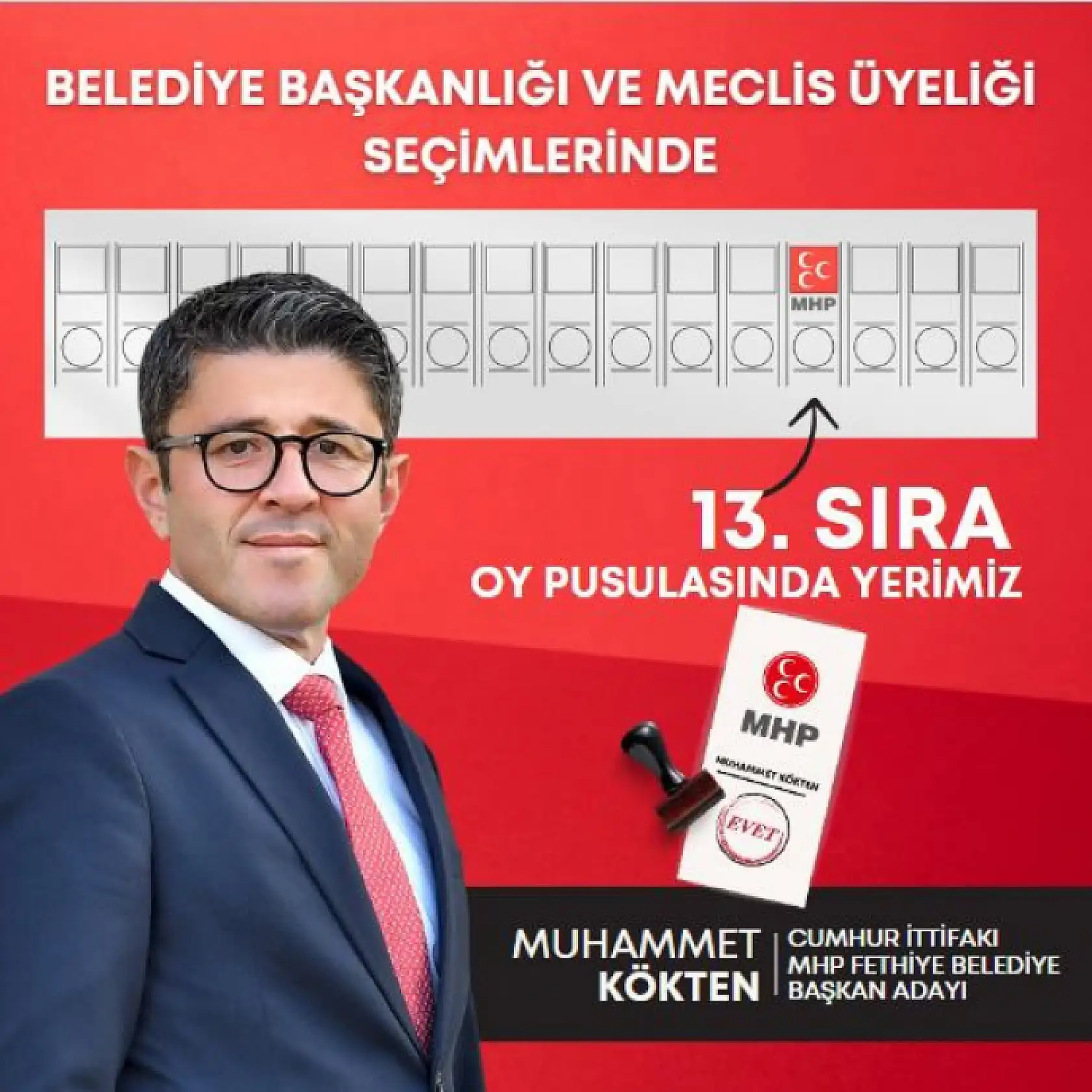 Fethiye Belediye Başkan Adayları Oy Pusulasında Kaçıncı Sırada?