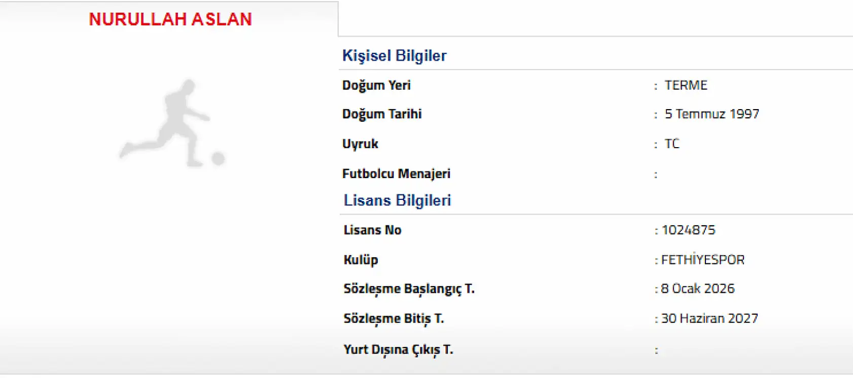 Fethiyespor, Kaleci Nurullah Aslan'ı Kadrosuna Kattı