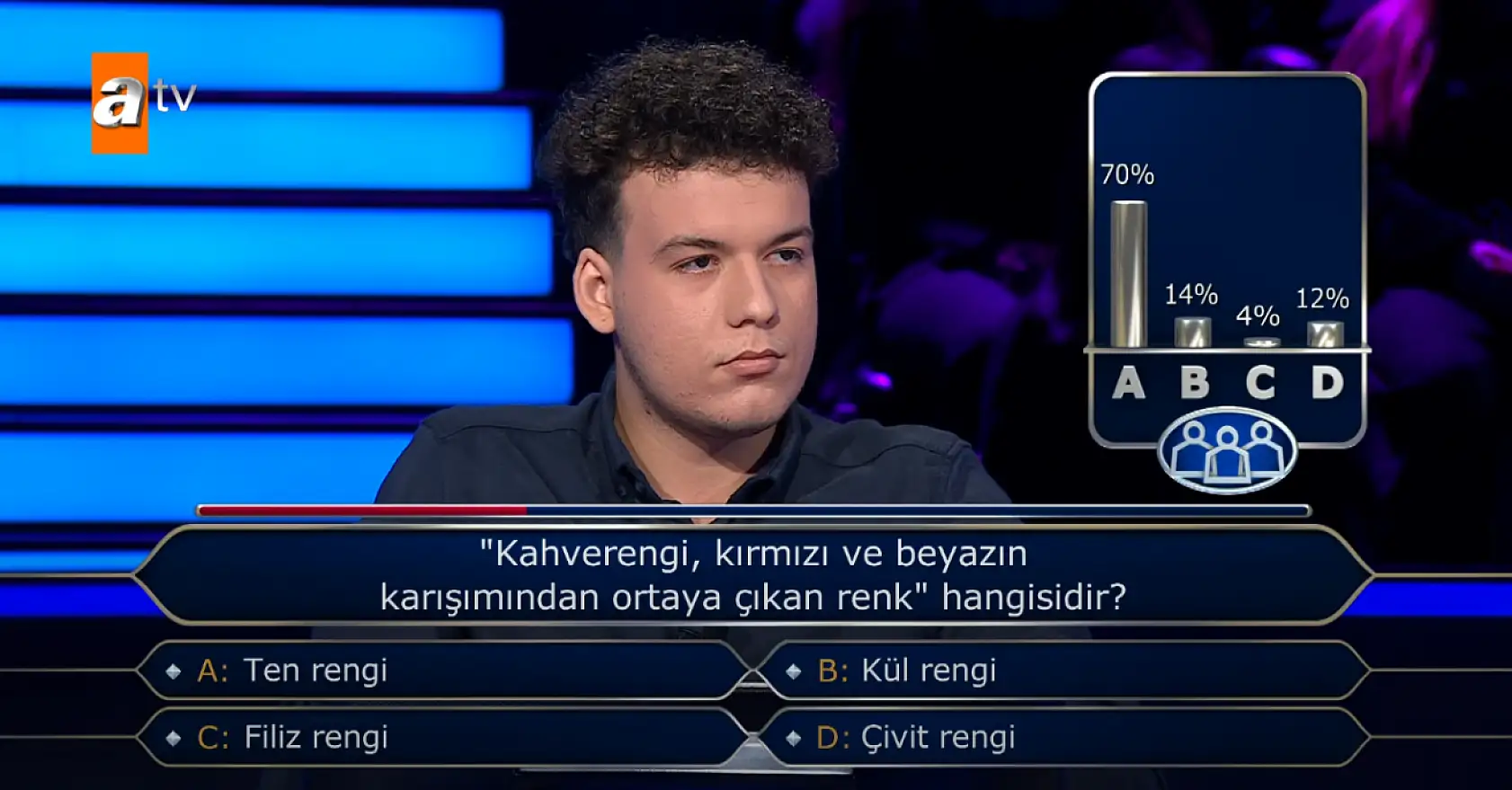 Fethiyeli Genç, Kim Milyoner Olmak İster'de Büyük Ödül İçin Yarıştı