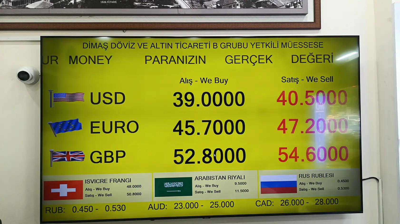 Fethiye'de Turizmde Kan Kaybı Döviz Kurlarını Etkiliyor