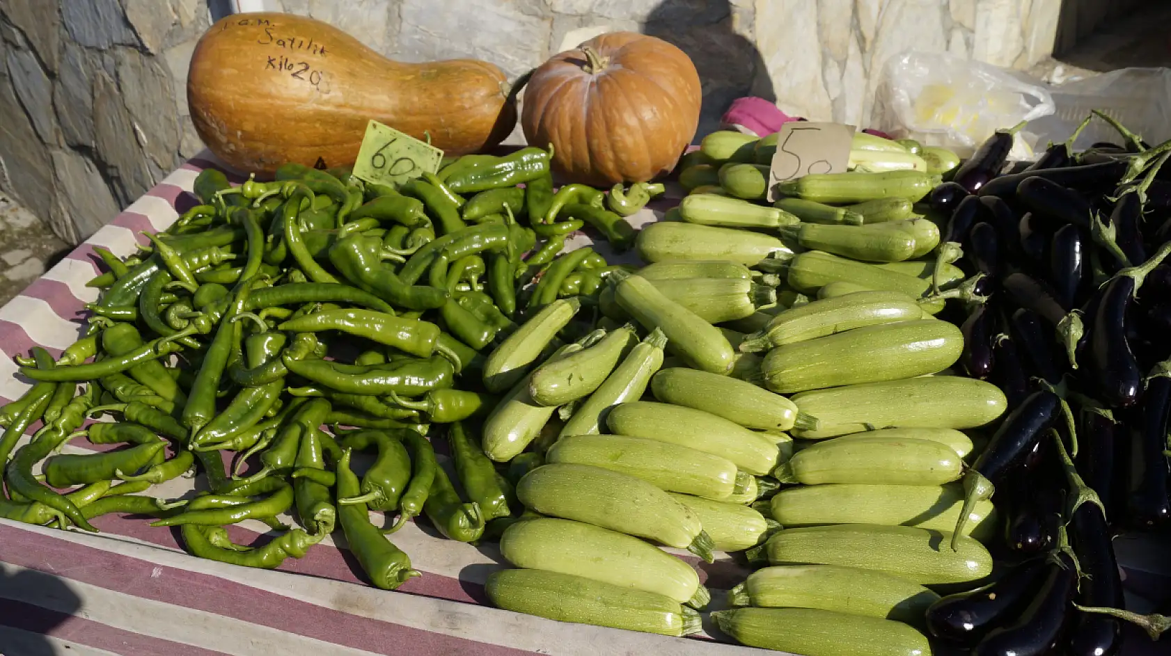 Fethiye Cuma Pazarında Fiyatlar Katlanacak mı? Üreticilerden Şok Açıklamalar!