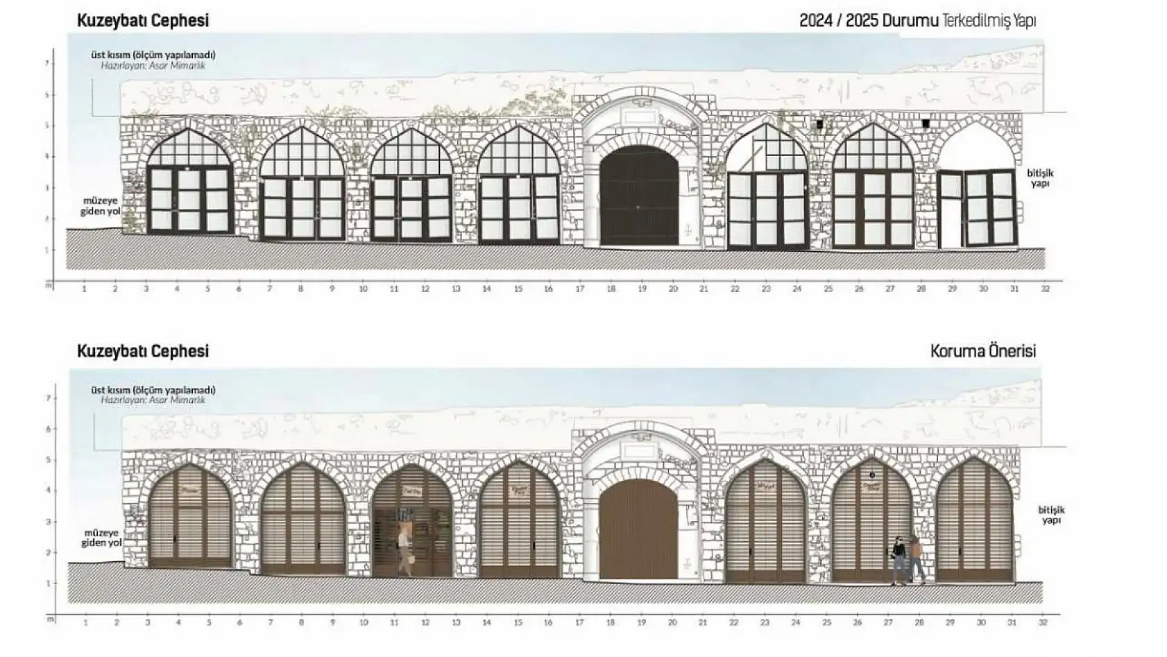İtalya'da birincilik alan Kervansaray projesine MTO dan tam destek