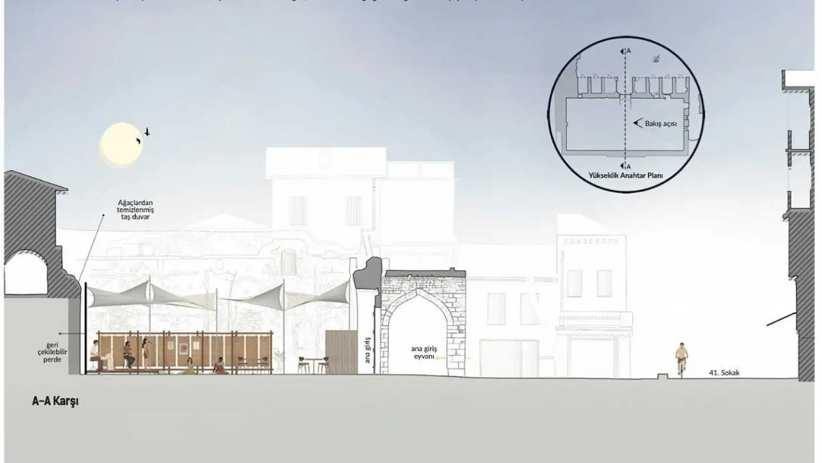 İtalya'da birincilik alan Kervansaray projesine MTO dan tam destek