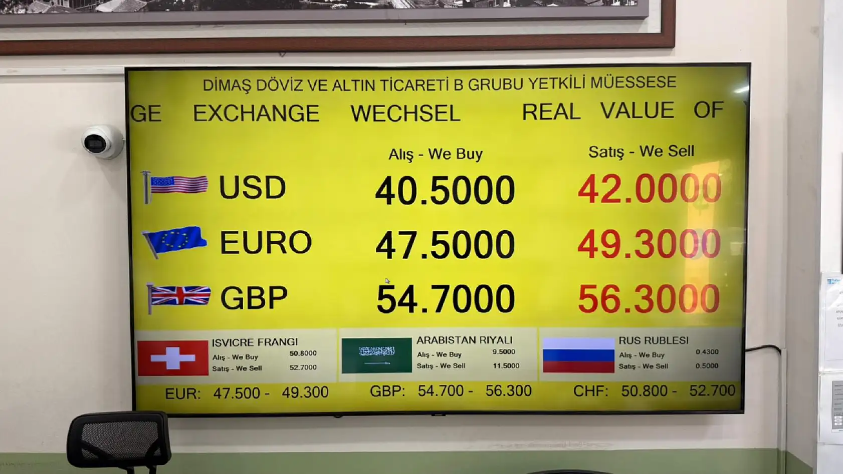 Fethiye'de Döviz Piyasası Hareketli, Şiret 'Dolar yılsonuna kadar 43 TL'yi görülebilir'