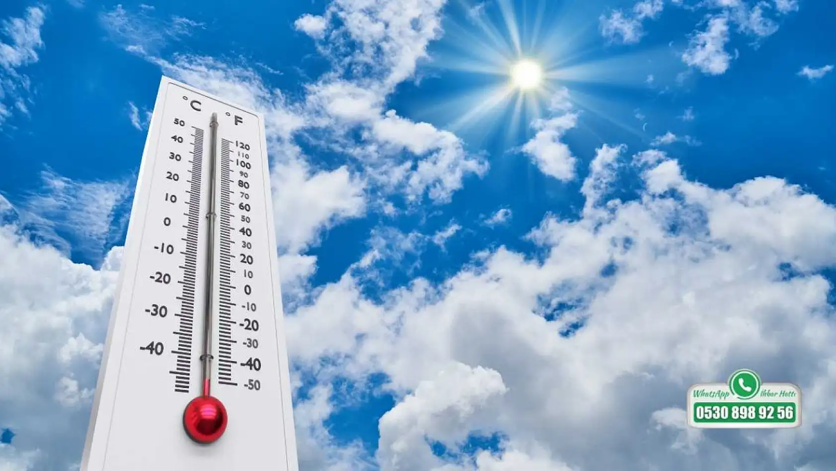 Muğla'da Sıcak Hava Alarmı: 38 Derecenin Üzerine Çıkacak 9 İlçe