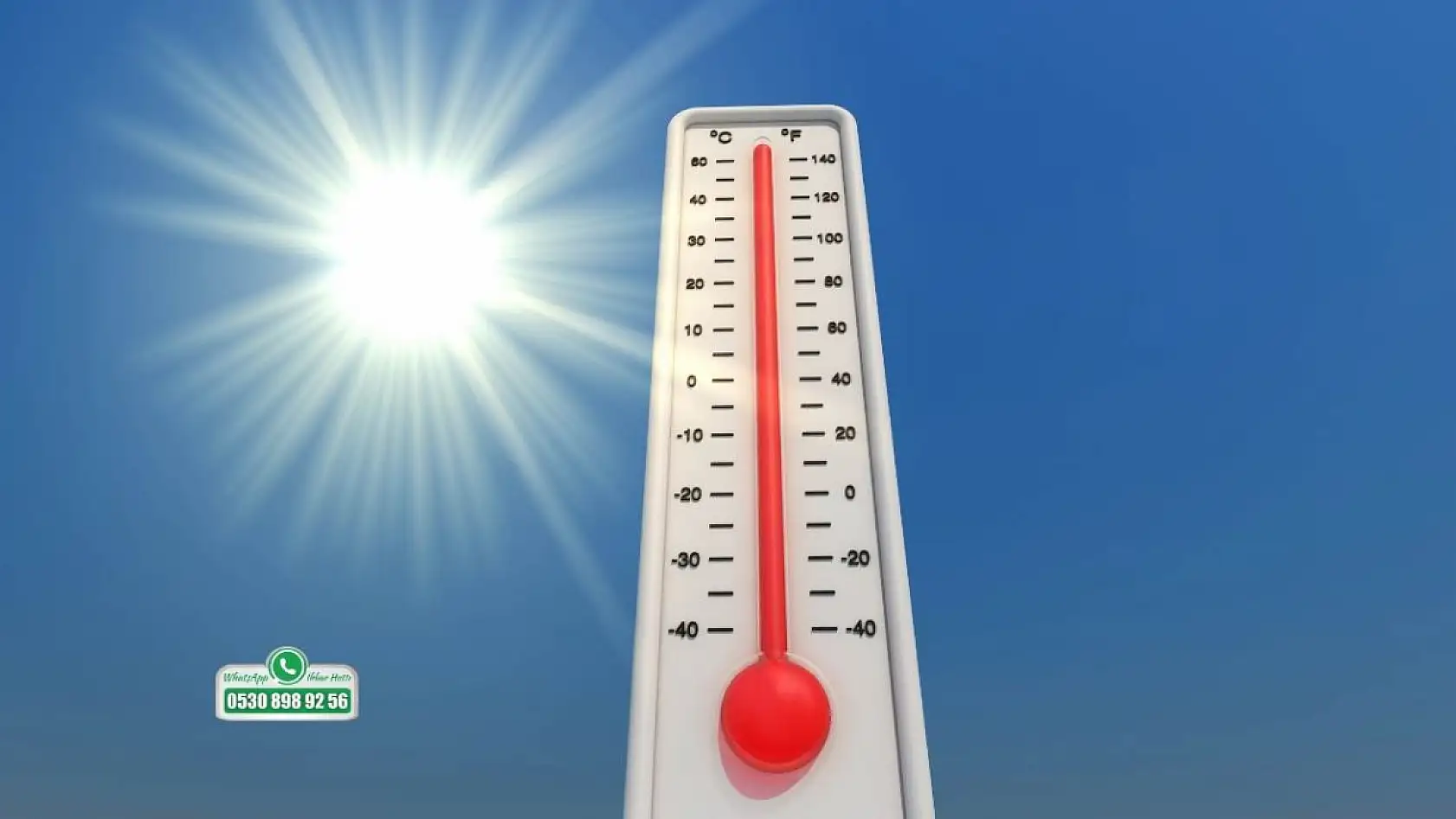 Muğla ilçelerinde 4 Eylül 2025 hava durumu: Sıcaklıklar 38 dereceye çıkıyor