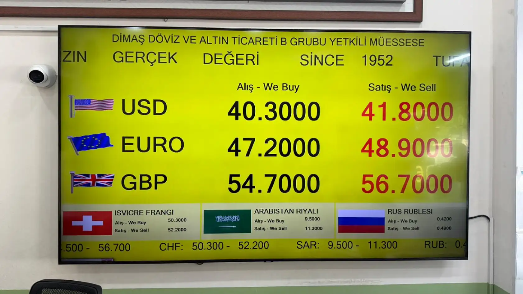 Fethiye'de Fatih Çağdaş'tan Önemli Döviz ve Altın Uyarısı! Gözler Çarşamba Gününde