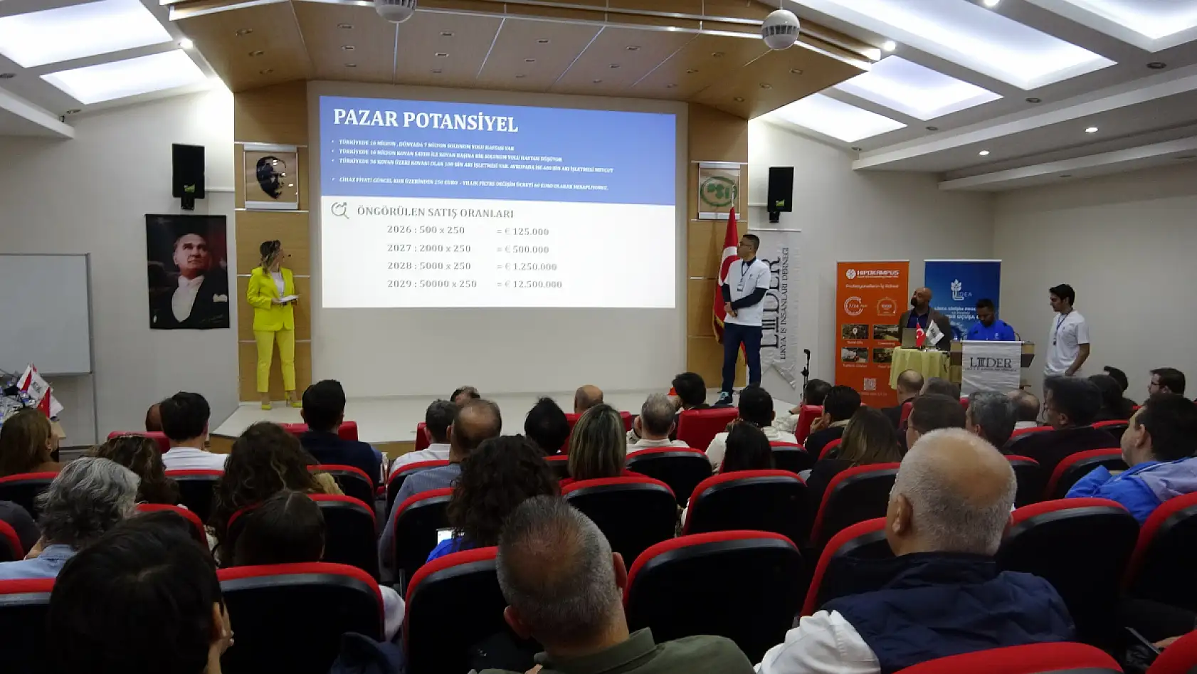 Fethiye'de Genç Girişimciler Projelerini Anlattı