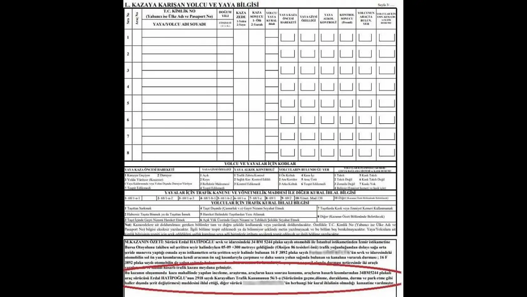 Makas atarak ilerlediği iddia edilen otomobilin sebep olduğu cinayet gibi kazanın tutanağı pes dedirtti