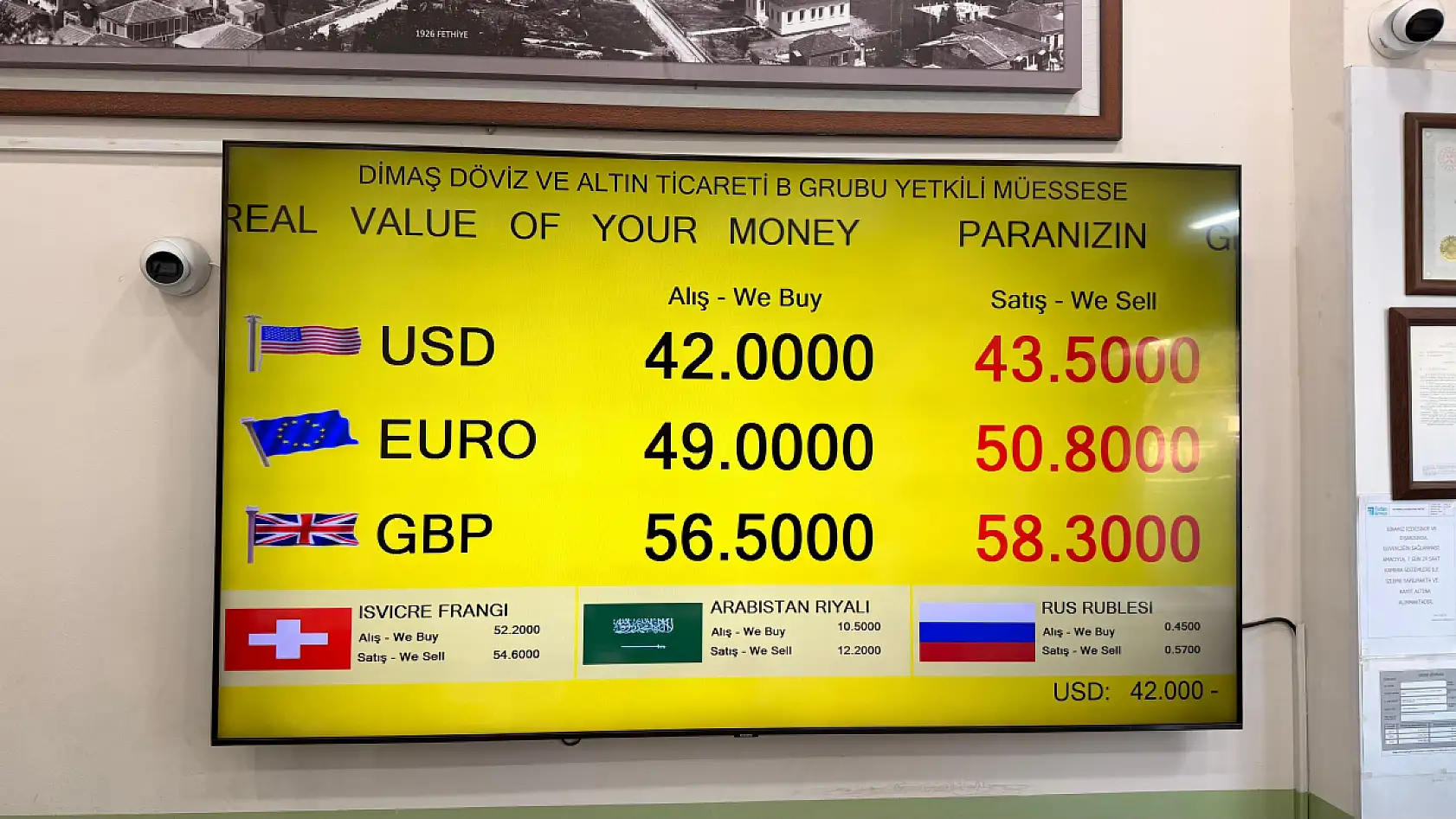 Fethiye Tufanlar Dimaş Döviz: Döviz yıla sakin başladı
