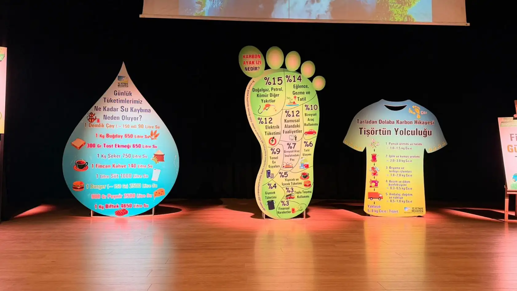 Fethiye Belediyesi'nden lise öğrencilerine 'Enerji Verimliliği' eğitimi