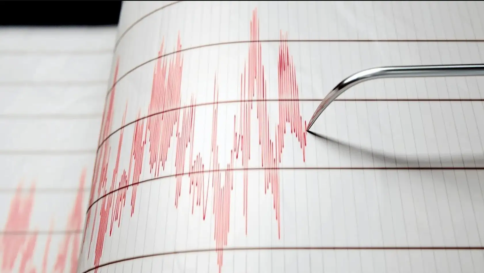 Akdeniz açıklarında 4.2 büyüklüğünde deprem