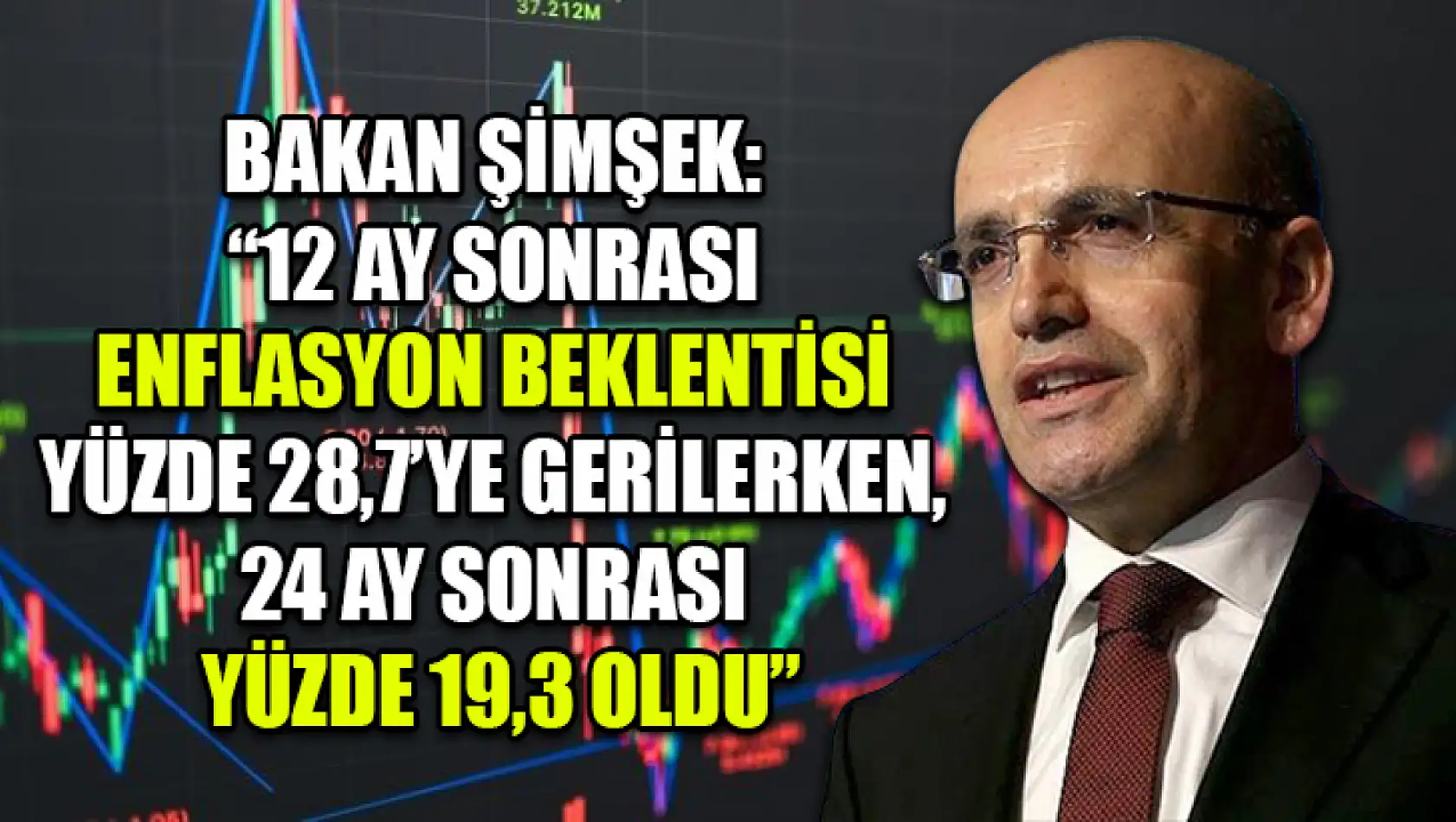 Bakan Şimşek: '12 ay sonrası enflasyon beklentisi yüzde 28,7'ye gerilerken, 24 ay sonrası yüzde 19,3 oldu'