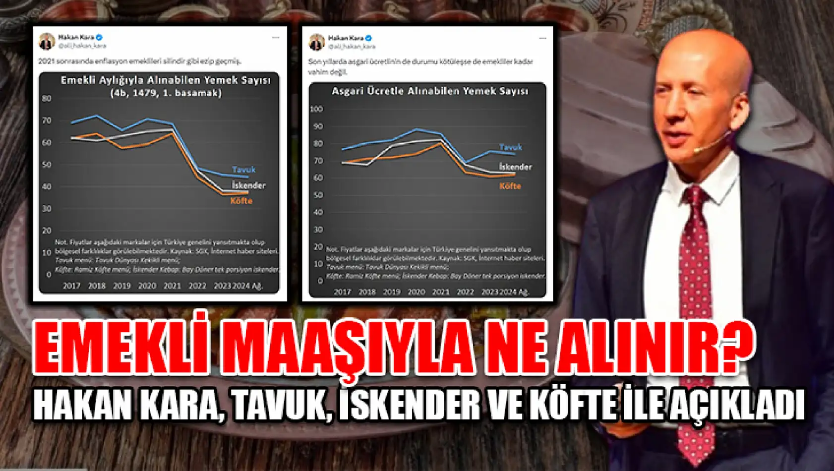 Emekli Maaşıyla Ne Alınır? Hakan Kara, Tavuk, İskender ve Köfte ile Açıkladı