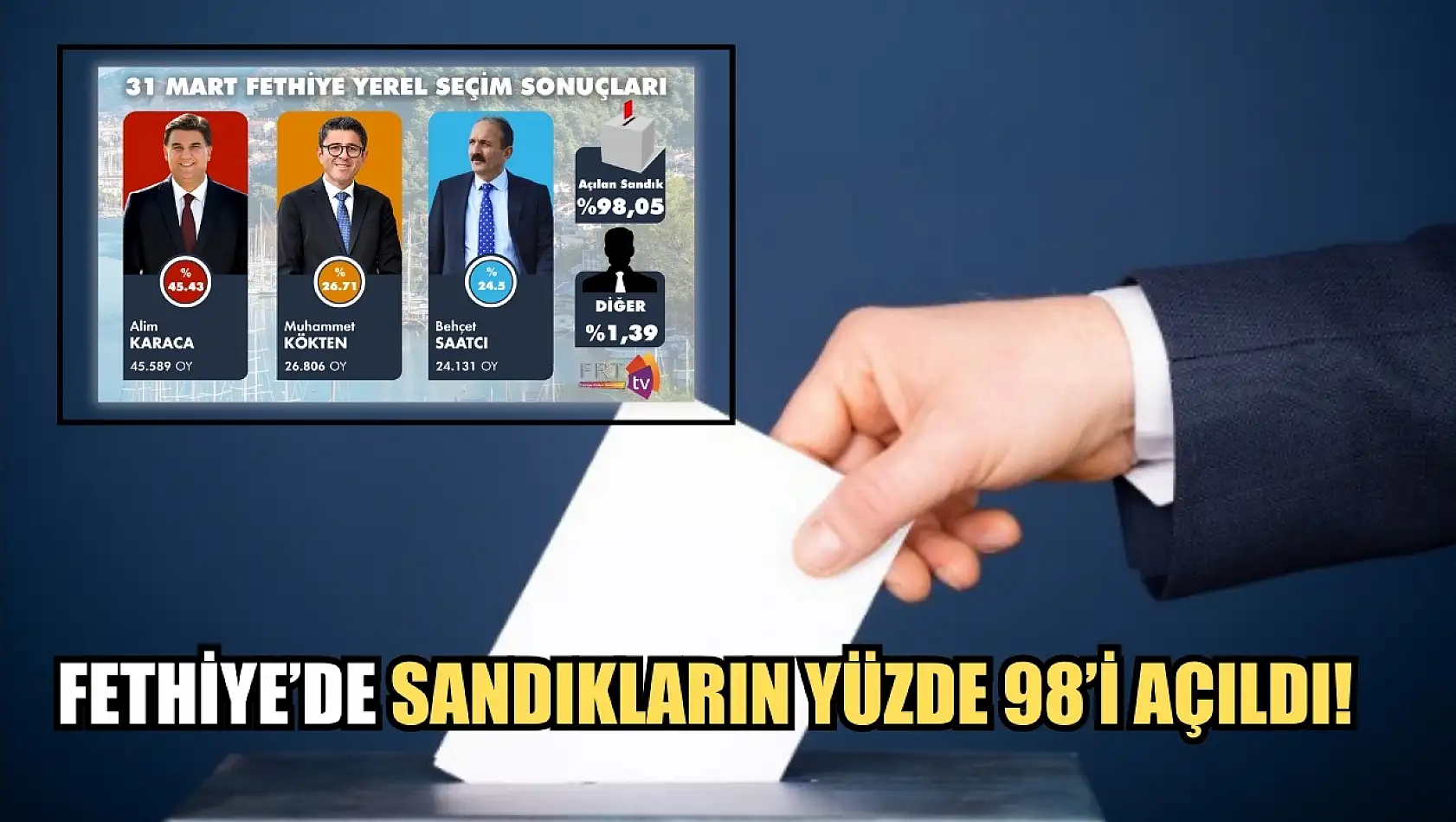 Fethiye'de sandıkların yüzde 98'i açıldı! 2024 Yerel seçim, Güncel sonuç