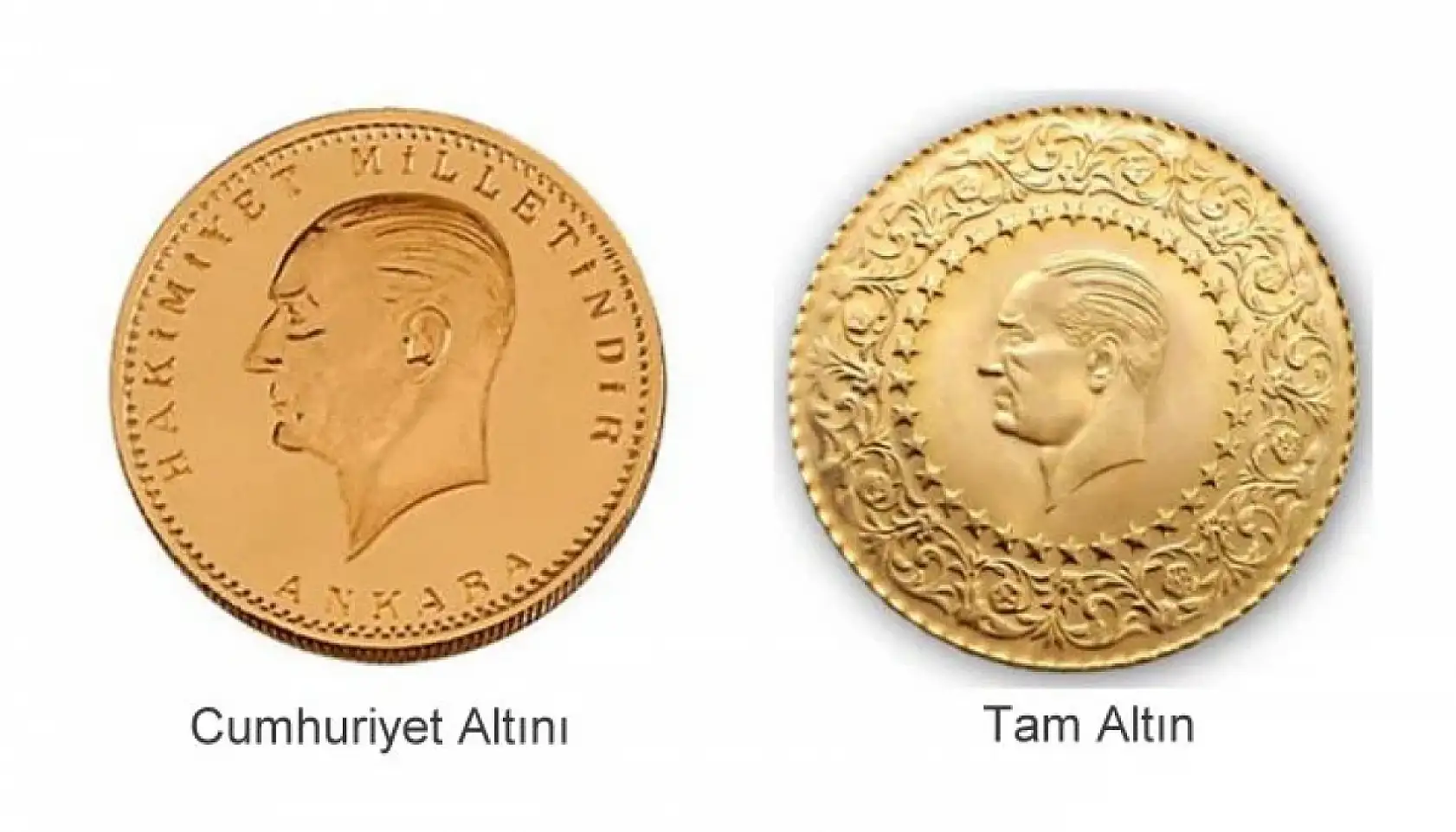 Altın Güne Nasıl Başladı? 15 Ekim 2024