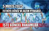 5 Mayıs 2025 Fethiye Döviz ve Altın Piyasası: İşte Güncel Rakamlar