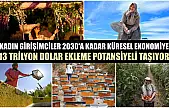 Kadın girişimciler 2030'a kadar küresel ekonomiye 13 trilyon dolar ekleme potansiyeli taşıyor