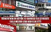 Türkiye'nin en büyük 10 bankası ilk çeyrekte 156,6 milyar lira kar elde etti