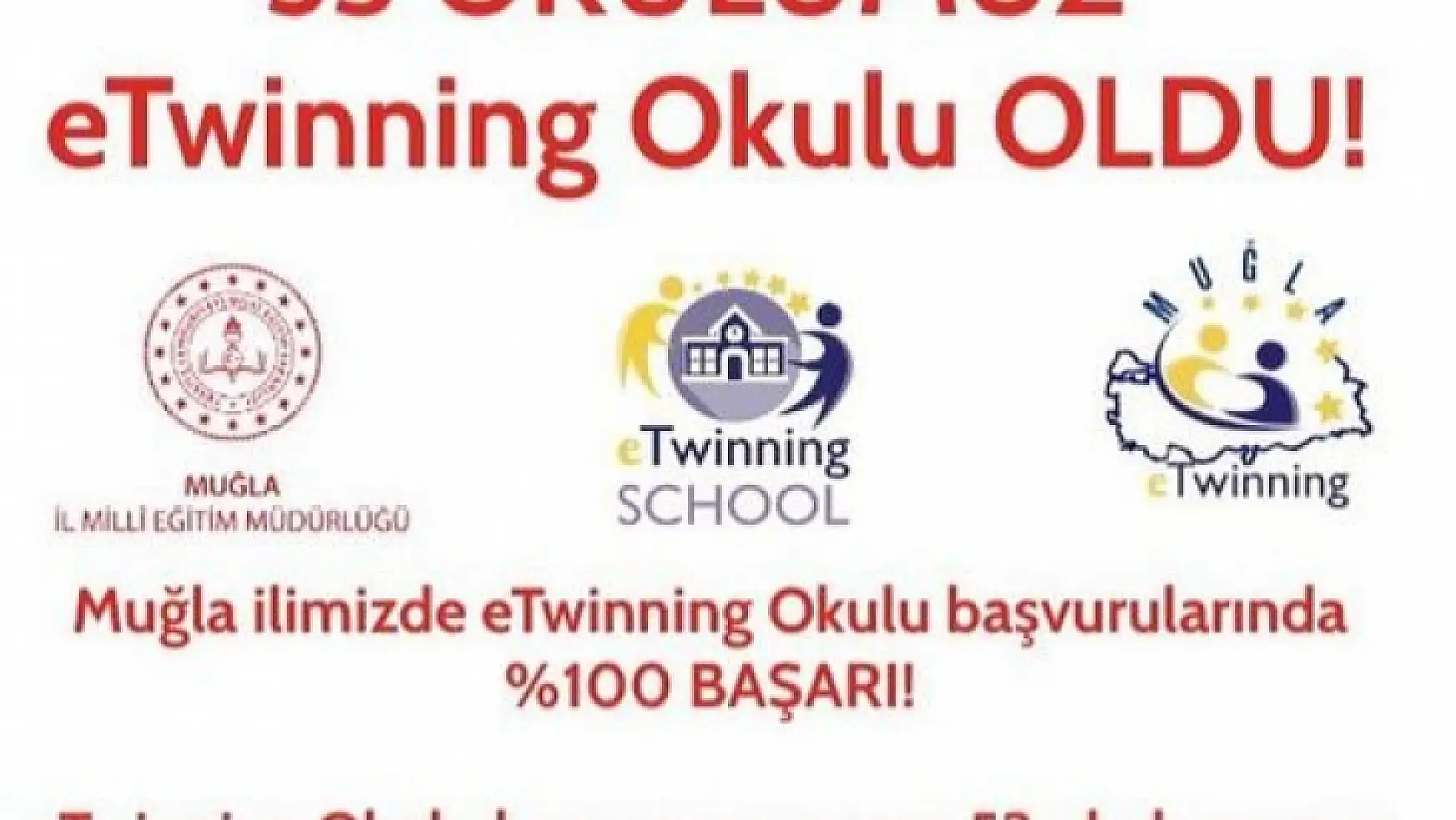 2021 E-Twinning Okulu ödülleri belli oldu