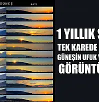 1 yıllık sabır tek karede buluştu, güneşin ufuk yolculuğu görüntülendi