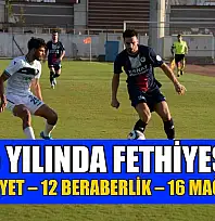 2025 Yılında Fethiyespor: 11 Galibiyet – 12 Beraberlik – 16 Mağlubiyet