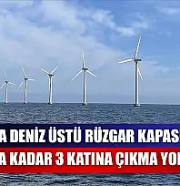 Dünya deniz üstü rüzgar kapasitesi 2030'a kadar 3 katına çıkma yolunda