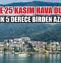 Fethiye 25 Kasım hava durumu: Sıcaklık 5 derece birden azalacak