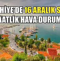Fethiye'de 16 Aralık Salı  Saatlik Hava Durumu