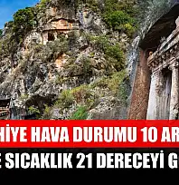 Fethiye Hava Durumu 10 Aralık: İlçede Sıcaklık 21 Dereceyi Görecek