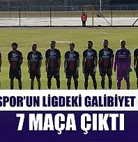 Fethiyespor'un ligdeki galibiyet hasreti 7 maça çıktı