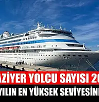 Kruvaziyer yolcu sayısı 2025'te son 12 yılın en yüksek seviyesine ulaştı
