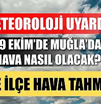 Meteoroloji Uyardı: 29 Ekim'de Muğla'da Hava Nasıl Olacak? İlçe İlçe Hava Tahmini
