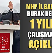 MHP İl Başkanı Burak Demirel 1 Yıllık Çalışmaları Açıkladı